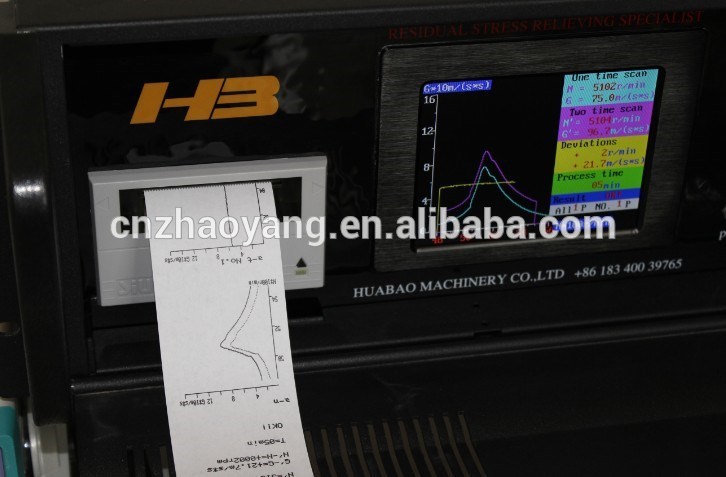 ·ブレイディ-hb-振動応力除去装置-他の機械類及び企業装置問屋・仕入れ・卸・卸売り