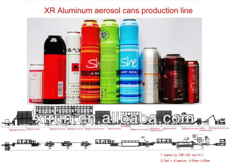 アルミニウムエーロゾルは生産ラインできる-他の機械類及び企業装置問屋・仕入れ・卸・卸売り