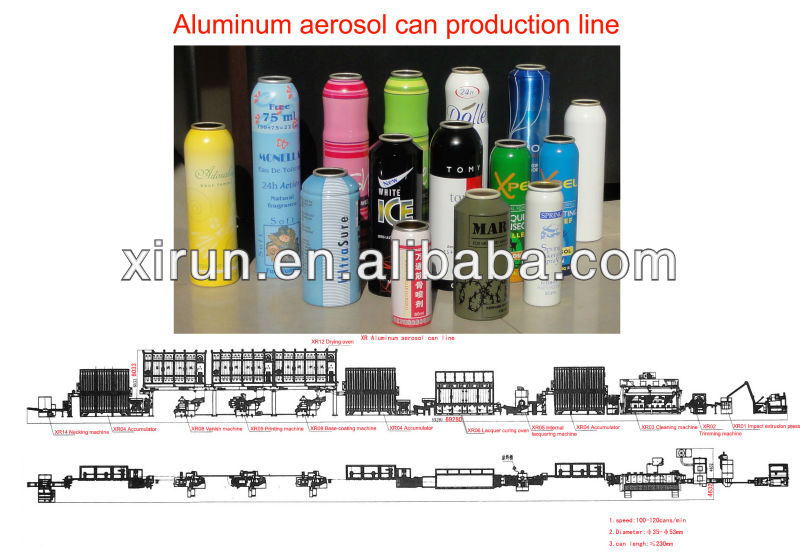 エーロゾルはラインを缶詰にする-他の機械類及び企業装置問屋・仕入れ・卸・卸売り