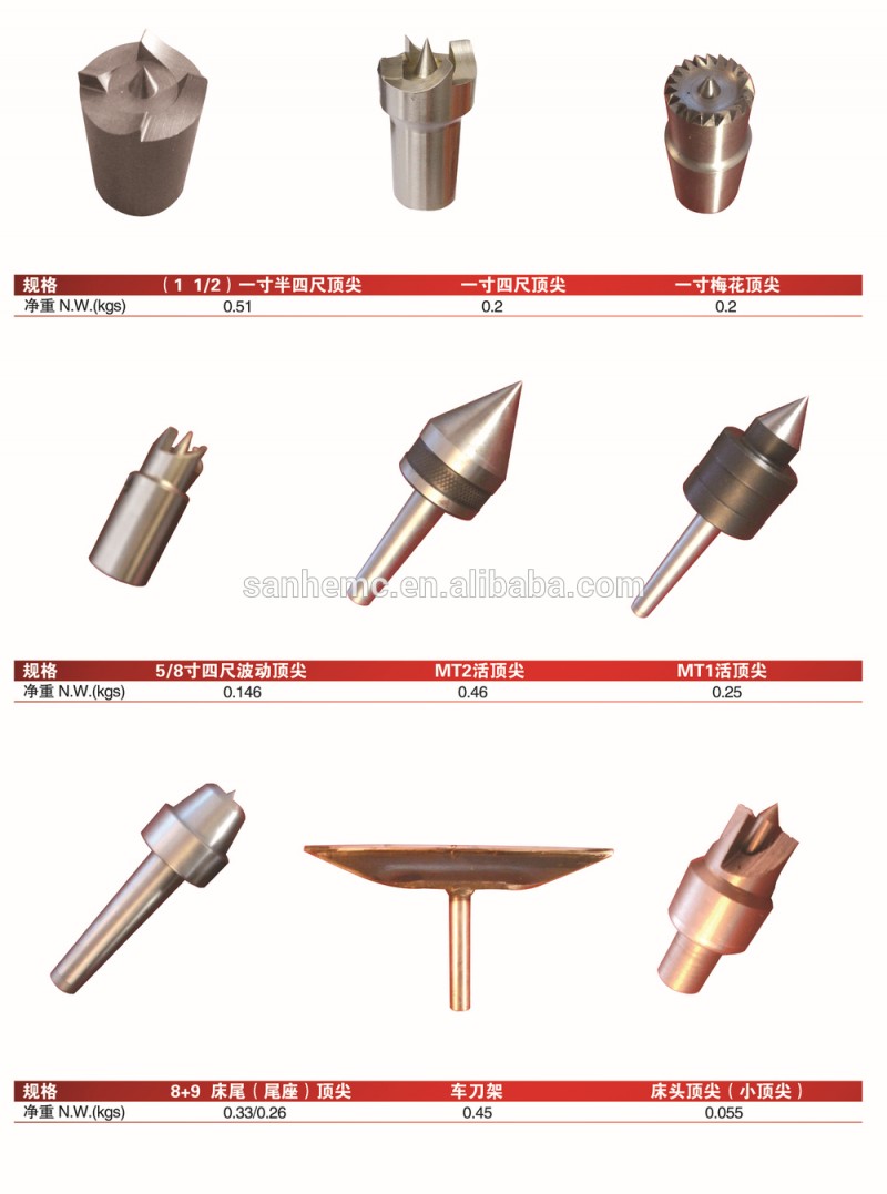 Mt1,mt2木工旋盤をwoodturning用アクセサリー-木工機械部品問屋・仕入れ・卸・卸売り