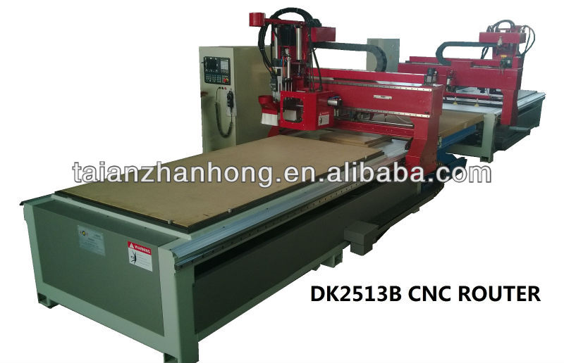 dk2513bcncルータマシン-木彫機問屋・仕入れ・卸・卸売り