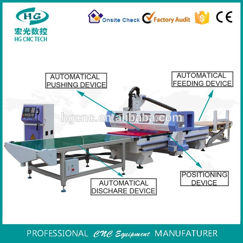 自動木材切断機のロードとアンロードパネル家具自動cnc家具生産ラインで掘削-木彫機問屋・仕入れ・卸・卸売り
