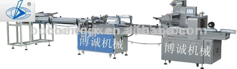 数え、包装機械BC-450フルオートマチックの一度限りのコップ-包装ライン問屋・仕入れ・卸・卸売り