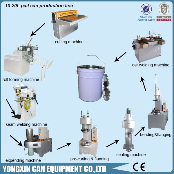 10-20Lペイントコニカル金属バケツバケツラウンドスズ缶製造機-包装ライン問屋・仕入れ・卸・卸売り