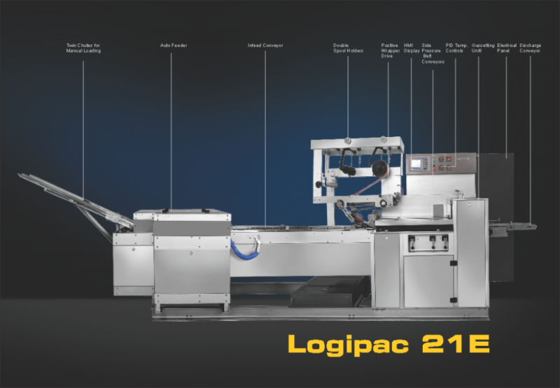 上エッジスラグパックlogipac 21 e機-他の包装機械問屋・仕入れ・卸・卸売り