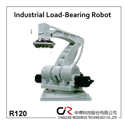 Crtc工業耐荷重ロボットpalletize用梱包r60-問屋・仕入れ・卸・卸売り