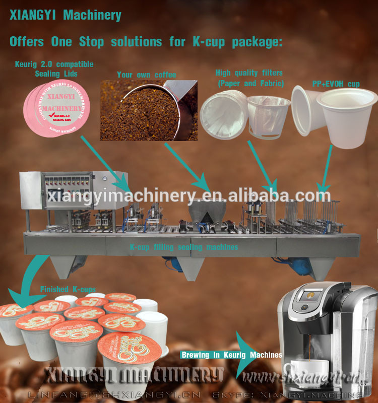 K カップ 、 ネス プレ ッソ コーヒー カプセル充填シール機と コーヒー カプセル製造機-問屋・仕入れ・卸・卸売り