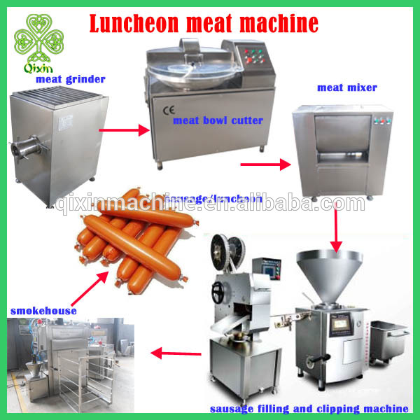ソーセージ作り設備|ソーセージ生産ライン-機械を作る肉製品問屋・仕入れ・卸・卸売り