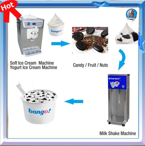 mcのネクタイでmixermachine突風のソフトは、 アイスクリームマシンを提供-軽食機械問屋・仕入れ・卸・卸売り