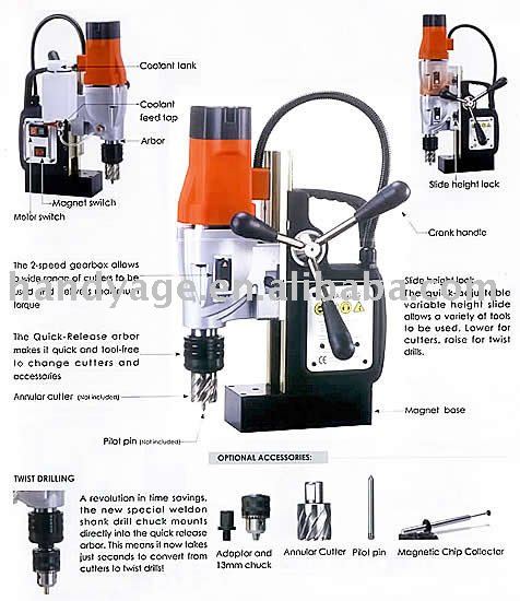 ハンディ- 年齢- 2- スピードモデルの磁気ドリルマシン( mw1304- 008)-鋭い機械問屋・仕入れ・卸・卸売り