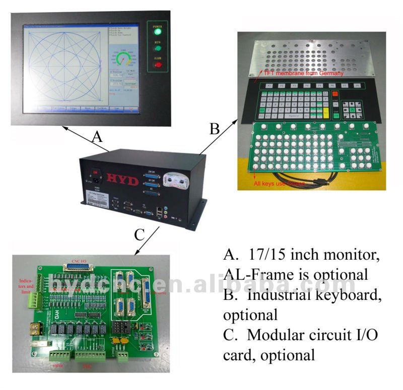 打抜き機のためのPCベースCNCの制御システム-CNCコントローラ問屋・仕入れ・卸・卸売り
