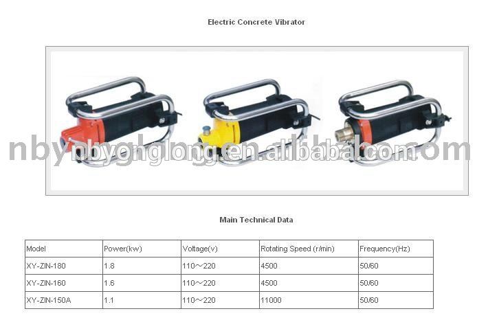 110v/220v4000-11000rpm1.1キロワット電動コンクリートバイブレーターモーター-コンクリート振動機問屋・仕入れ・卸・卸売り