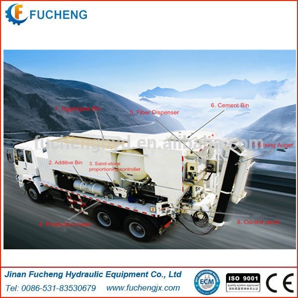 トラックがマウントされているfcm8.4s体積コンクリートミキサーのマニュアルを作る中国-コンクリートミキサー問屋・仕入れ・卸・卸売り