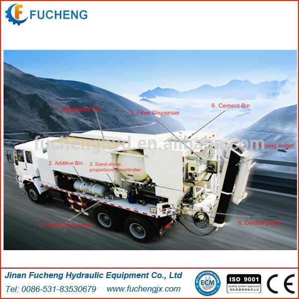 トラックがマウントされているfcm8.4s体積コンクリートミキサーのマニュアルを作る中国-コンクリートミキサー問屋・仕入れ・卸・卸売り