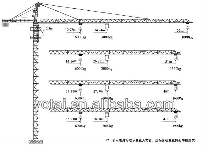 中国ブランドqtz80-5610fz-6タワークレーンxcmg最高の価格-タワークレーン問屋・仕入れ・卸・卸売り