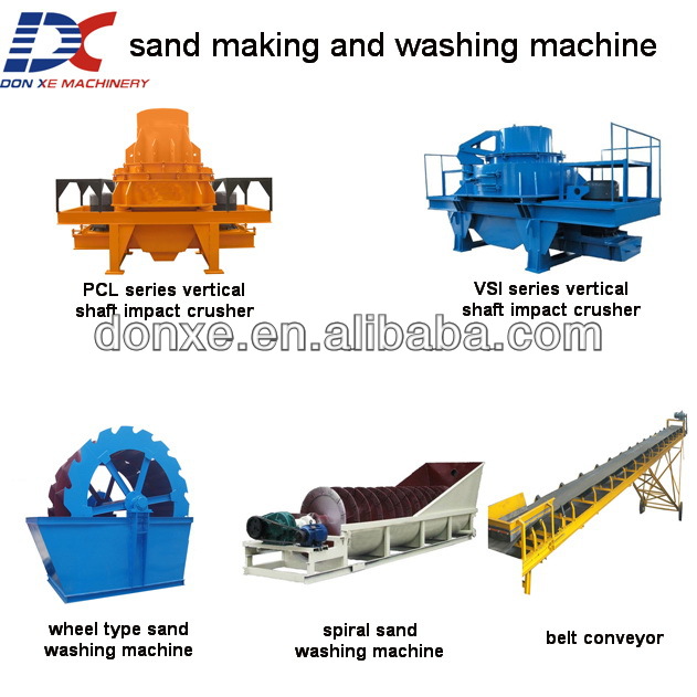 pcl600砂製造機-砂製造機械問屋・仕入れ・卸・卸売り