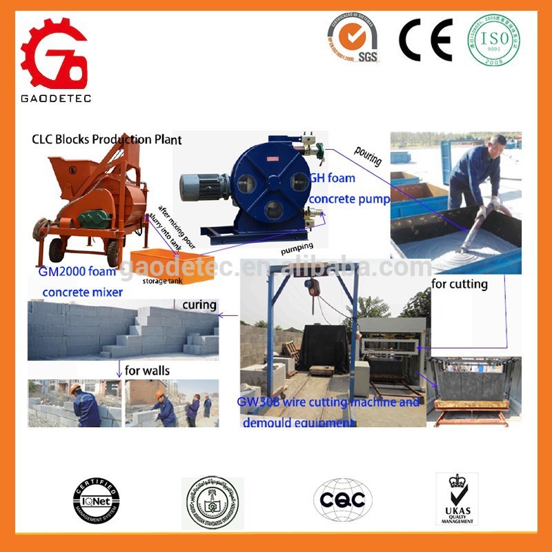 プロフェッショナルメーカー軽量発泡セメントブロック製造機価格-レンガ製造機械問屋・仕入れ・卸・卸売り