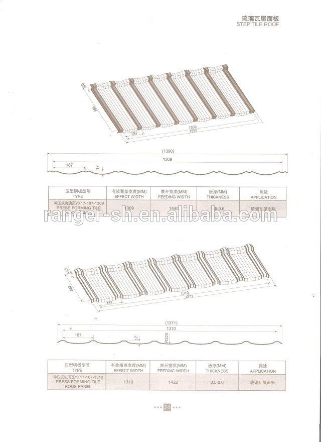 建設機械金属屋根瓦/i ronシート光沢ロール成形機高効率-タイル製造機械問屋・仕入れ・卸・卸売り