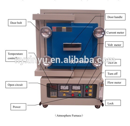 真空雰囲気マッフル炉雰囲気焼結マッフル炉箱雰囲気炉1200c 1400c 1700c-工業炉問屋・仕入れ・卸・卸売り