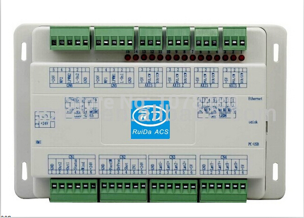 dspコントローラ用のrdc6442gco2レーザ加工機-レーザー機器部品問屋・仕入れ・卸・卸売り