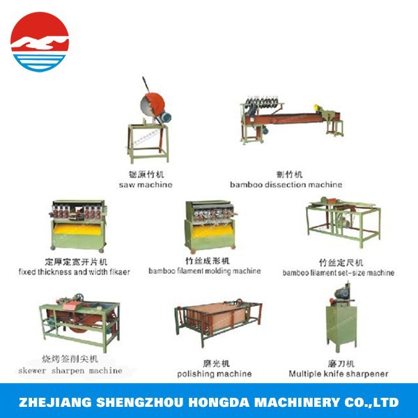 竹串マシン-機械を作る箸問屋・仕入れ・卸・卸売り