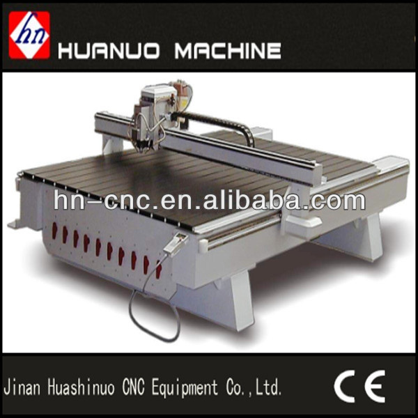 家具彫刻機は中国製-機械を作る家具問屋・仕入れ・卸・卸売り