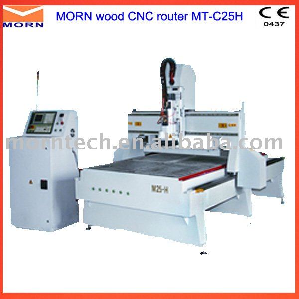 MT-C25H ATCの木工業CNCのルーター-機械を作る家具問屋・仕入れ・卸・卸売り