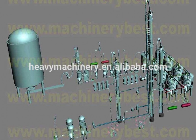 脱水エタノール全体セット植物でddgs、co2回収システム-熱伝達装置問屋・仕入れ・卸・卸売り