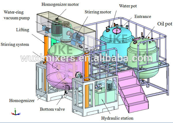 VEM-350Liter毎日クリームエマルジョン乳化剤-ミキサー問屋・仕入れ・卸・卸売り
