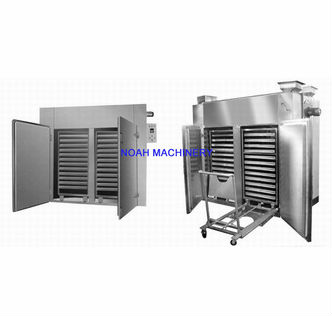 サイクルrxhシリーズ温風オーブンのマシン-熱気の炉問屋・仕入れ・卸・卸売り