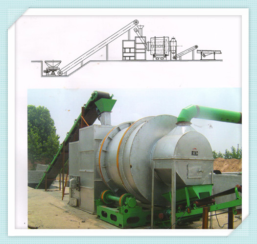 回転式ドラム乾燥機3気筒/bestロータリードライヤー/の鶏ふんロータリー真空乾燥機-円筒乾燥装置問屋・仕入れ・卸・卸売り