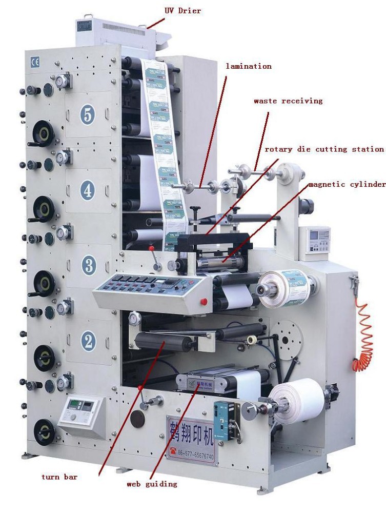 Ry520-2bフル- 自動フレキソ印刷機-フレキソ印刷プリンター問屋・仕入れ・卸・卸売り