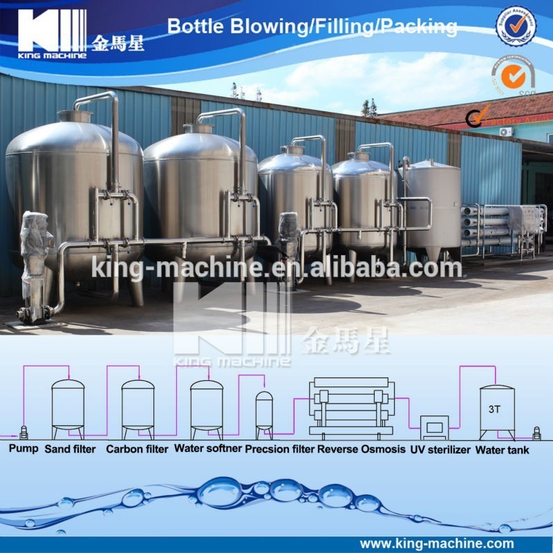 Ce証明さタップ水処理プロセス/施設/製造ライン-浄水器問屋・仕入れ・卸・卸売り