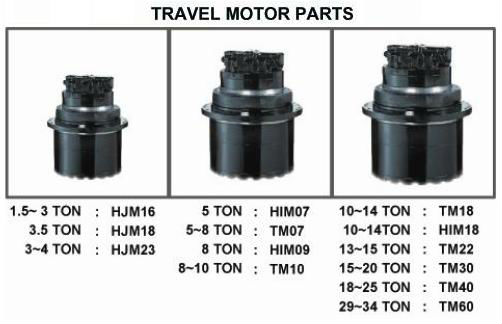 走行モーター現代のスペアパーツ、 斗山、 koreanmade、 小松、 コベルコ、 日立、 猫など-機械類のエンジン部分問屋・仕入れ・卸・卸売り