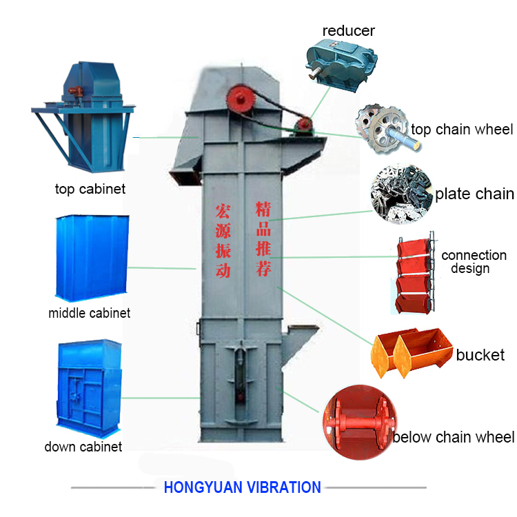 ベルトバケットエレベーター、リングチェーンバケットエレベーター、プレートチェーンバケットエレベーター-コンベア問屋・仕入れ・卸・卸売り