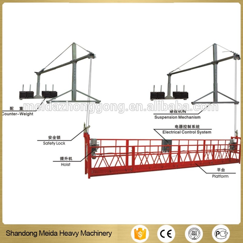 建設クレードル、 ゴンドラリフト、 高品質空中中断プラットフォーム販売のための-リフトテーブル問屋・仕入れ・卸・卸売り