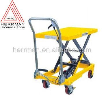 (herrman) ceと手動油圧リフトテーブル-リフトテーブル問屋・仕入れ・卸・卸売り