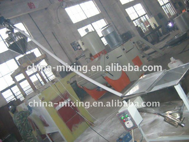 中国製造zjfシリーズプラスチック粉末フィーダ-他のプラスチック及びゴム製機械類問屋・仕入れ・卸・卸売り