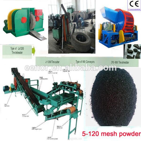 廃タイヤリサイクルプラント/再生ゴム機/中古タイヤリサイクル機-ゴム製原料の機械類問屋・仕入れ・卸・卸売り