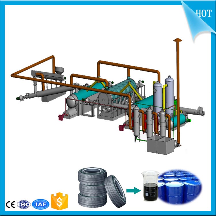 再生可能エネルギー完全自動使用タイヤ熱分解plant_Wasteタイヤ油リサイクル機-ゴム製原料の機械類問屋・仕入れ・卸・卸売り