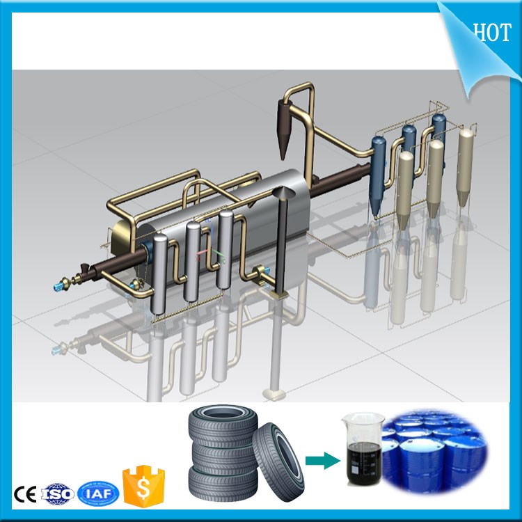良い品質廃タイヤリサイクル熱分解プラント/使用エンジンオイル蒸留装置-ゴム製原料の機械類問屋・仕入れ・卸・卸売り