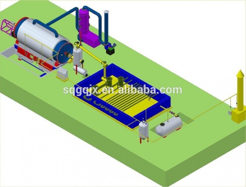 廃タイヤ熱分解/rubber/plastic炉油に・タイヤのリサイクルの熱分解装置-ゴム製原料の機械類問屋・仕入れ・卸・卸売り