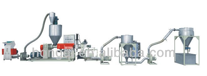 風の冷却熱間切断リサイクラープラスチック顆粒-機械をリサイクルする他のゴム問屋・仕入れ・卸・卸売り