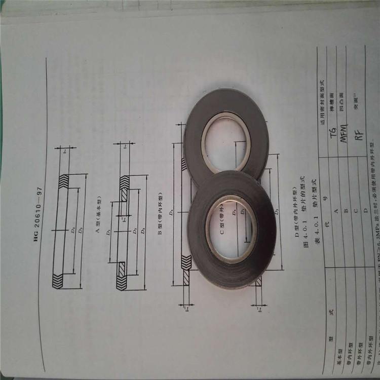 標準金属スパイラル巻きガスケット| GBスパイラル巻きガスケット問屋・仕入れ・卸・卸売り