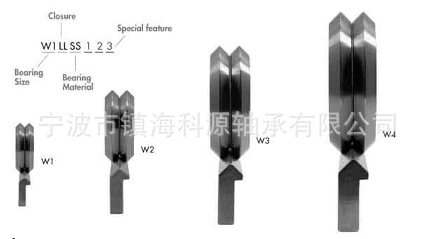 ストックVW2 VW3 RM1 RM2 RM3 RM4 V W2 W1 W3 W4リニアガイドベアリング問屋・仕入れ・卸・卸売り
